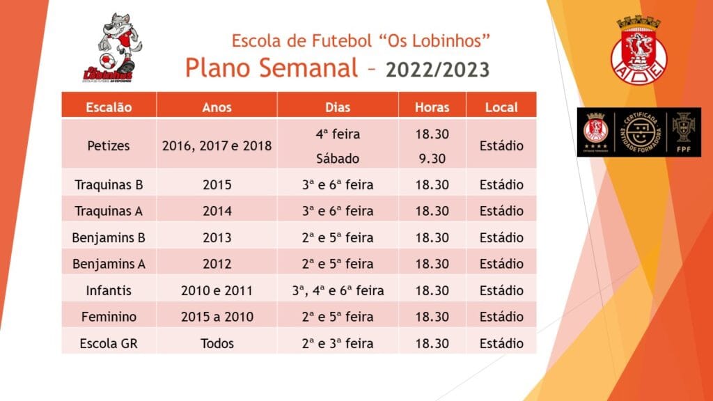 Futebol: "Lobinhos" abriram portas e este ano com feminino nos sub-13 Plano Semanal Escola Futebol EPOCA 2022.2023