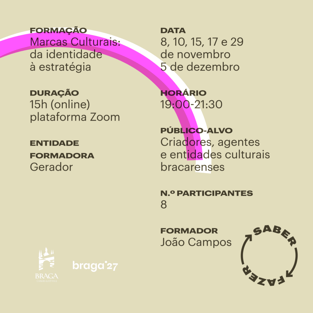 04 Marcas Culturais da identidade a estrategia V02 IG 2 1 1