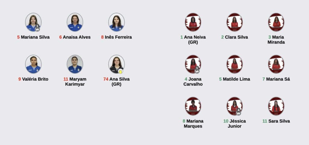 Futebol: SC Vianense só tinha seis jogadoras e a equipa de Esposende fez isto... Captura de ecra 2022 12 20 as 22.29.09