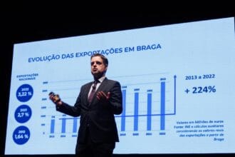 Mais 500 empregos em Braga