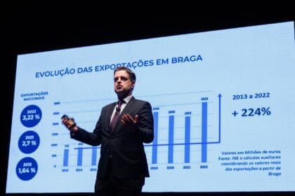 Mais 500 empregos em Braga