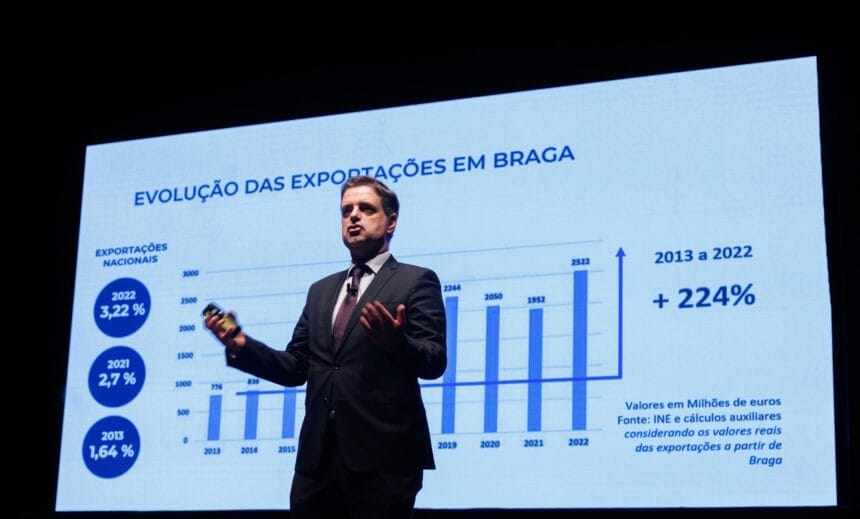 Braga: Esteja atento. São mais 500 empregos até 2024 Mais 500 empregos em Braga