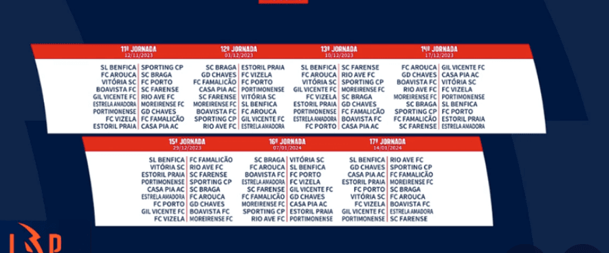 Futebol: Primeira jornada da I Liga com SC Braga a receber o FC Famalicão. Conheça aqui todas as jornadas Captura de ecra 2023 07 05 as 20.27.03