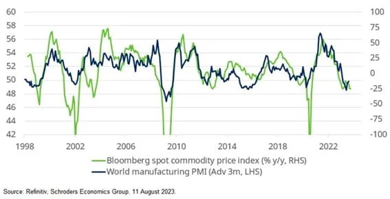 Economia chinesa enfrenta pressões deflacionárias mas depressão de longo prazo é improvável 8f63c47369ebdd35a504c41a3d60cdf7
