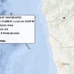 sismo ponte de lima vila verde