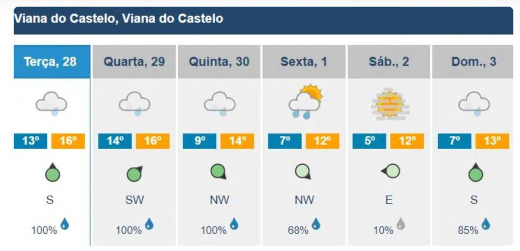 Captura de ecra 2023 11 28 as 17.33.19
