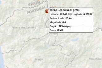 terra treme melgaço