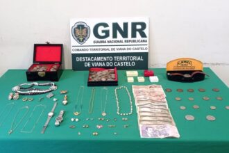 GNR Viana Castelo
