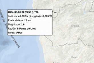 sismo ponte de lima