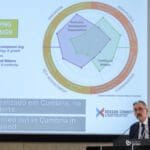 Braga semana da economia