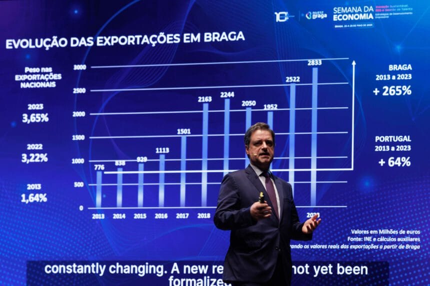 Crescimento de Braga impulsionado pela InvestBraga e fixação de talento Forum Economico Braga
