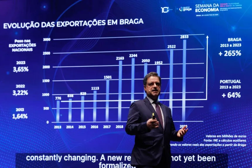 Forum Economico Braga