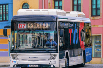TUB Braga
