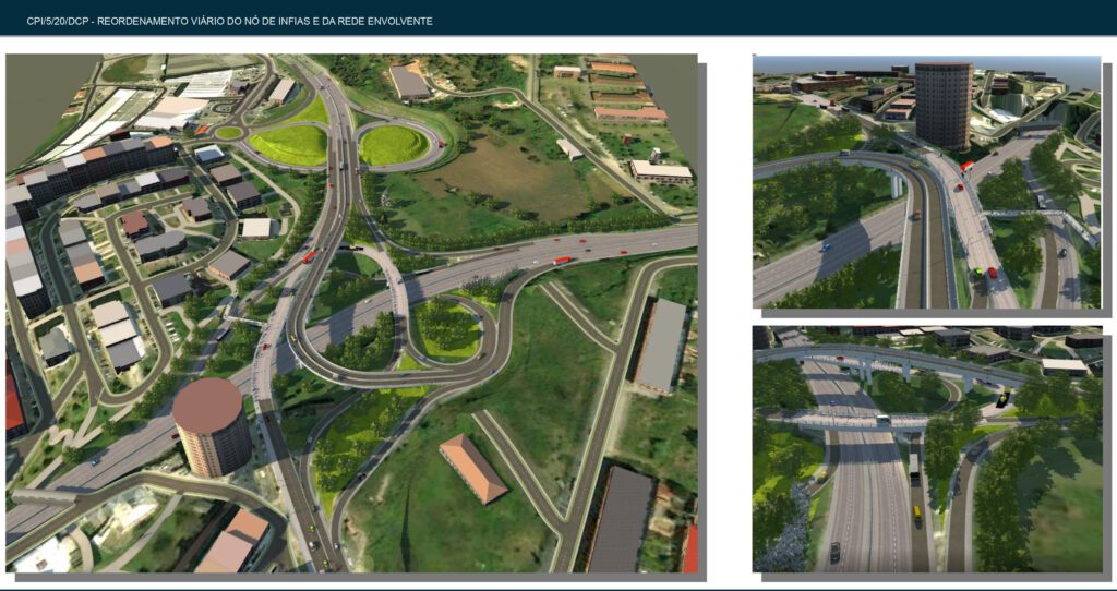 Nó de infias Braga