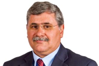 raul borges