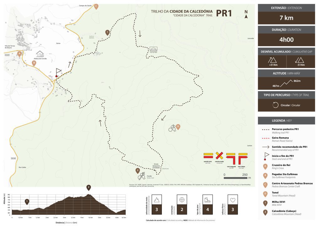 Xplorer24: Calcedónia. Um trilho às portas do Gerês na terra ocupada dos "Búrios" calcedónia gerês PNPG Portugal Covide Terras de Bouro