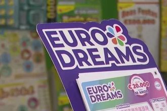 eurodreams