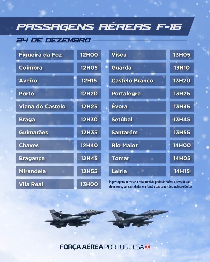 Minho: Olhe para o céu. Força aérea vai dar boas festas com passagem de dois F16 força aerea