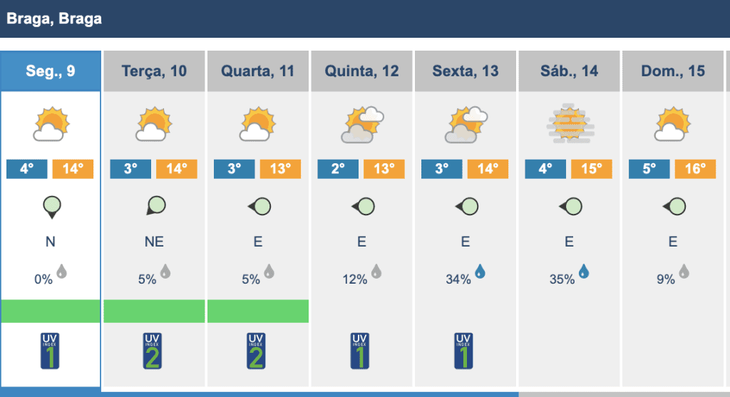 Captura de ecra 2024 12 09 as 12.59.12