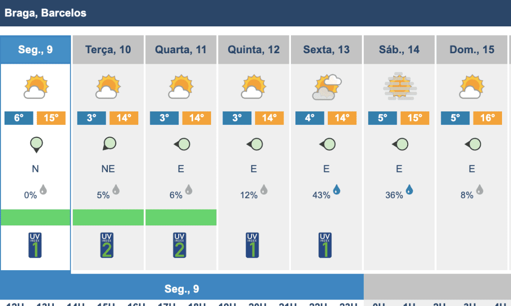 Captura de ecra 2024 12 09 as 12.59.25