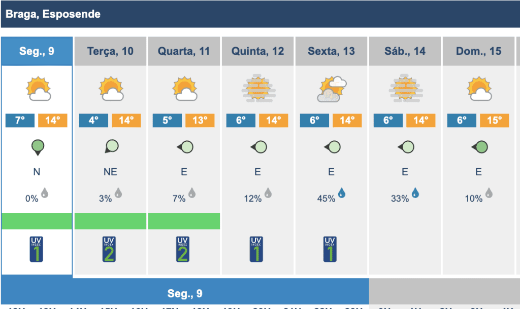Captura de ecra 2024 12 09 as 12.59.46