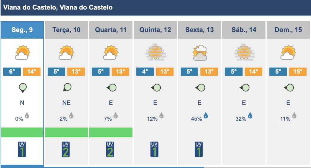 Captura de ecra 2024 12 09 as 13.00.17