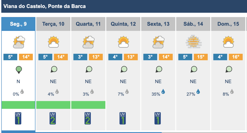 Captura de ecra 2024 12 09 as 13.00.38