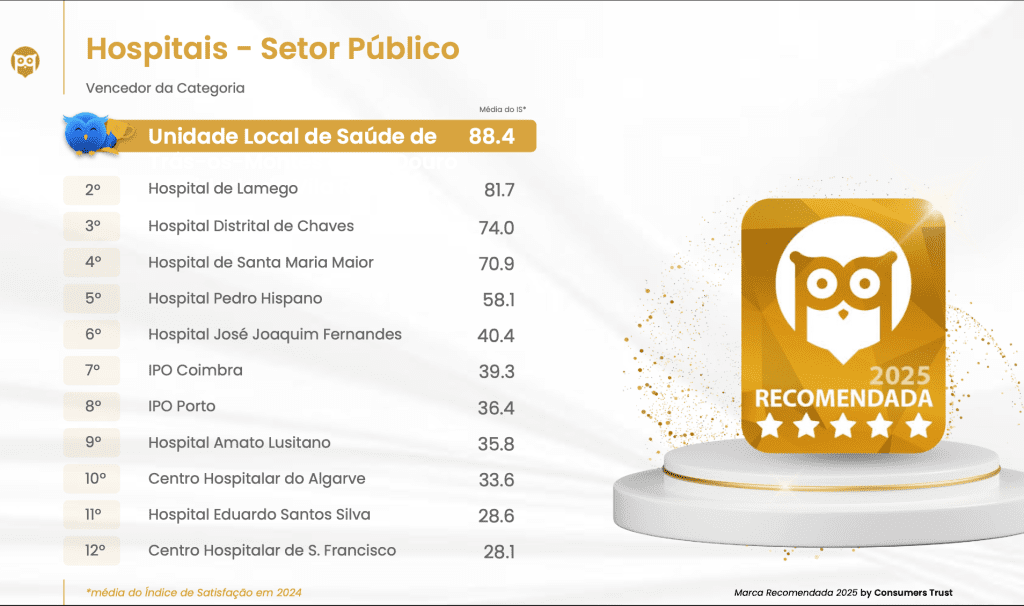 Captura de ecra 2025 01 31 as 00.56.15