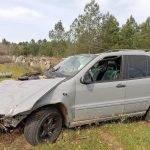 acidente despiste mortal ocorrencias urros