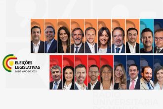 legislativas eleicoes braga