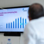 forum braga economia
