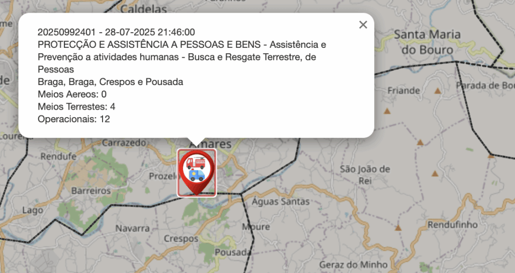 braga resgate casal 