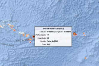 IPMA sismo açores