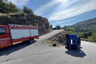 acidente arcos de valdevez capotamento