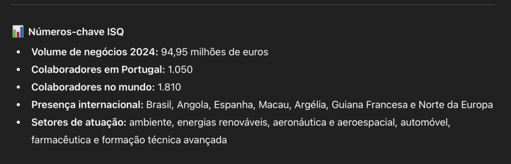 Grupo ISQ reforça presença no Alto Minho com nova unidade em Cerveira ISq