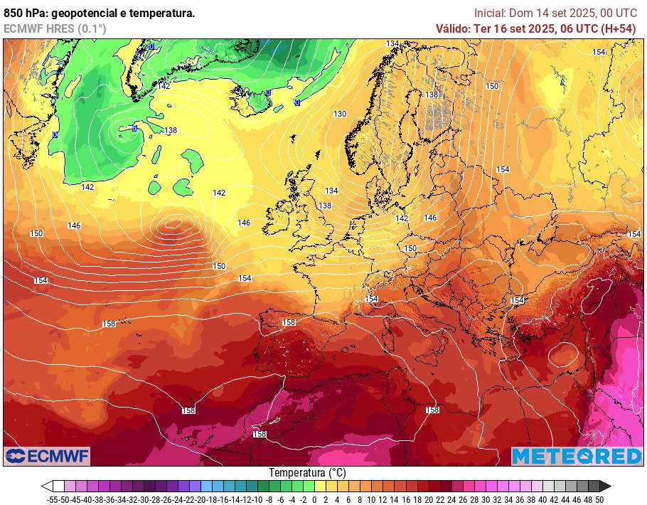 portugal tempo quente