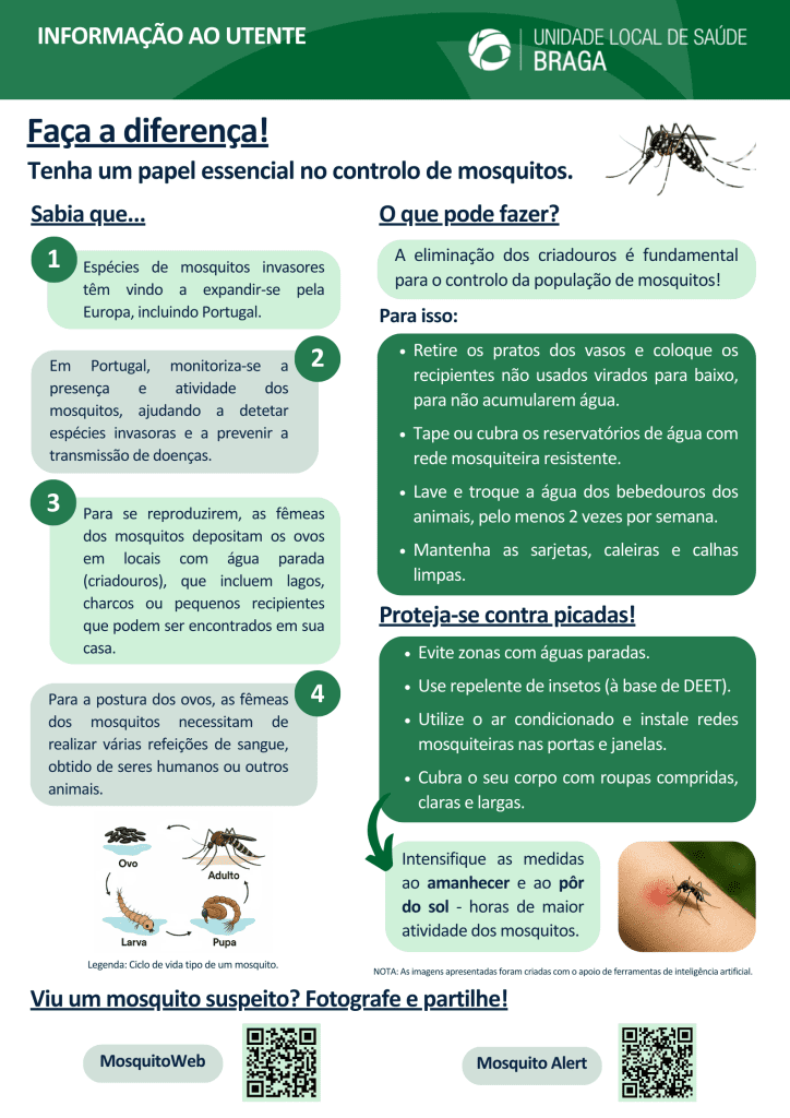 Alerta!! Mosquito-tigre que transmite "dengue" ou "zika" detetado no concelho de Vila Verde dengue zika mosquito-tigre uls braga vil averde