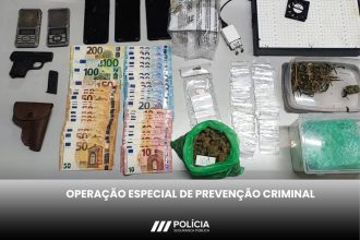 PSP Braga UMinho