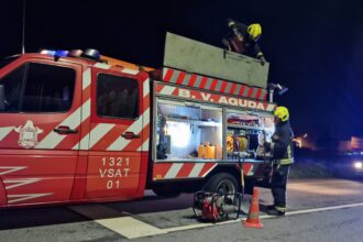 bombeiros aguda acidente motociclista