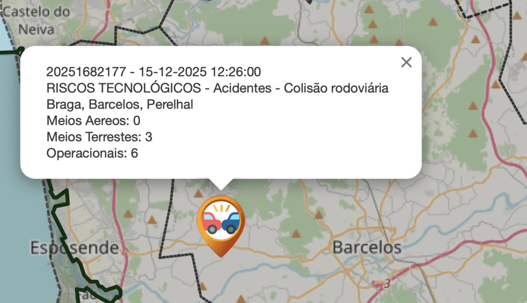 Barcelos: Choque em cadeia na EN103-1. Há três feridos barcelos acidente