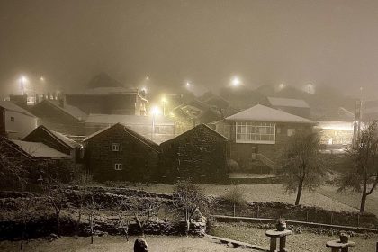 neve minho viana braga tras os montes