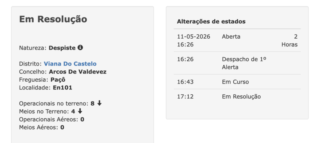 Captura de ecra 2026 05 11 as 19.54.38