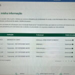 ULS esposende barcelos medico hacker crianças ULS - 1