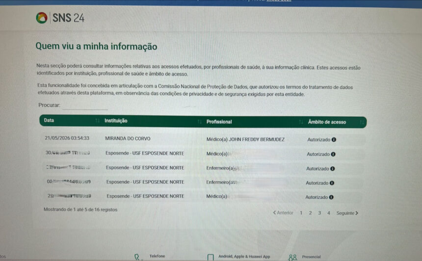 ULS esposende barcelos medico hacker crianças ULS - 1