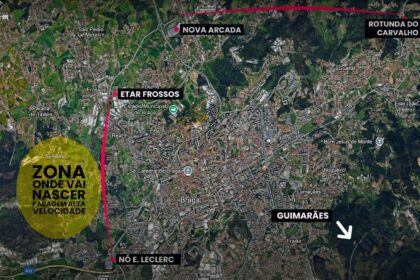 Braga Joao Rodrigues