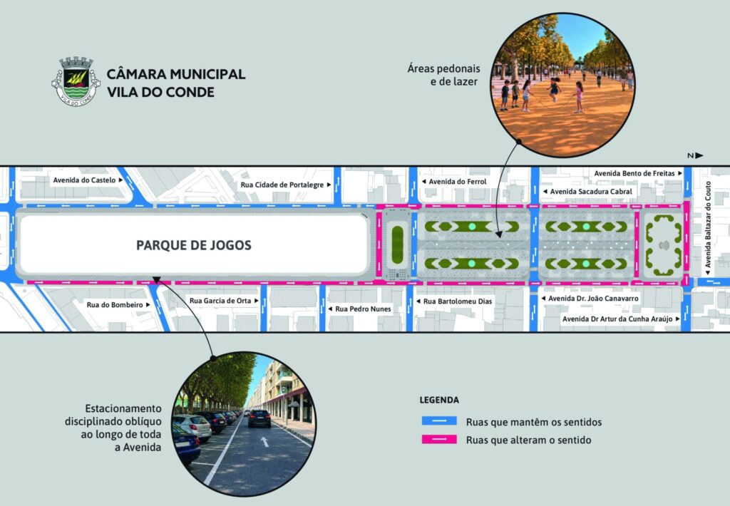 Mapa Avenida Julio Graca