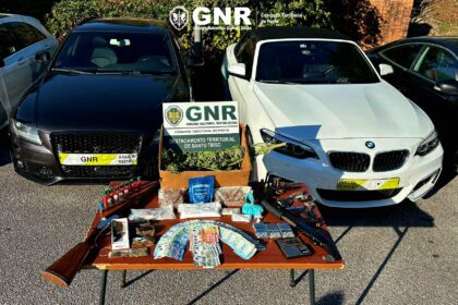 Santo Tirso GNR detém nove homens e apreende milhares de doses de droga e armas de fogo